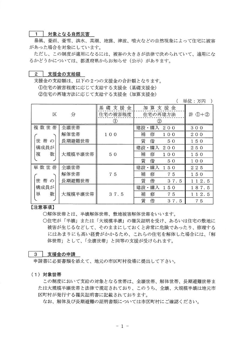 倉敷市応急修理制度