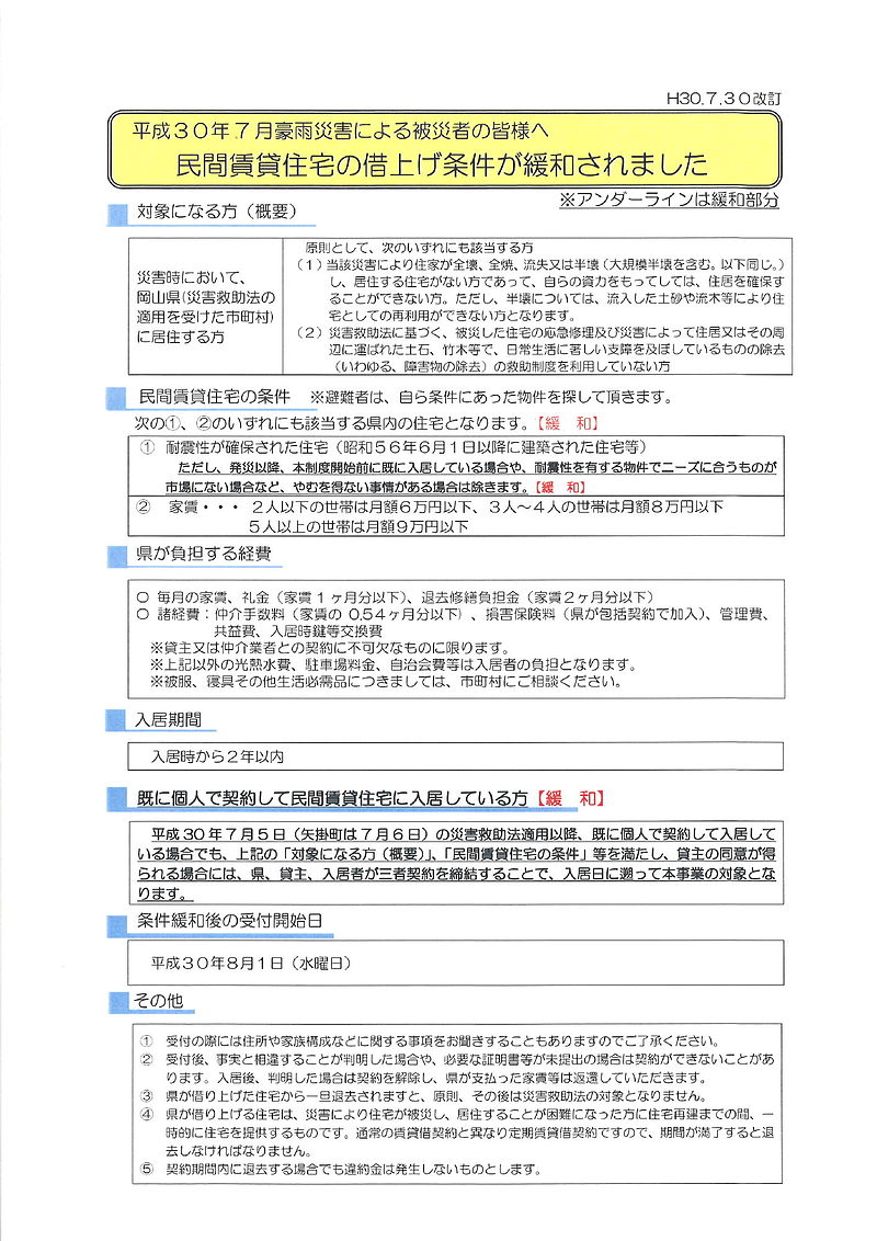 仮設住宅借り上げ制度