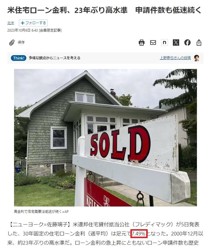 アメリカ住宅ローン金利