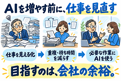 「AIが使えます」より、「その仕事、減らせます」。会社に必要なのは業務を見直す力