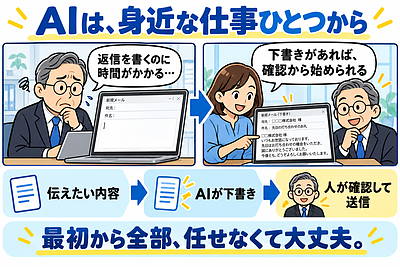 「AIは苦手」で終わらせるのはもったいない。少人数の会社の仕事を、もっと楽にする方法