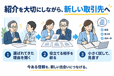 忙しいのに、半年先の仕事が見えない。紹介頼みの会社が新規開拓を始めるには