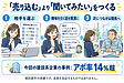 「何を売られるんだろう」を「ちょっと聞いてみたい」に。建設系企業の新規開拓でアポ率14％超につながった話