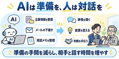 AIで提案書は作れても、商談は進まない。これから価値が上がる営業と、営業を育てる人