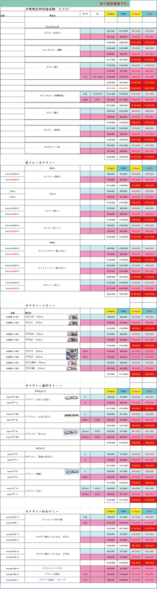 沖縄結婚指輪セール