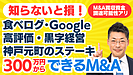 個人でも300万円からできるM&A起業｜売上5000万円以上！人気のコストコ再販店の黒字経営2店舗・自走可能・事業譲渡