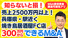 個人M&Aで資産運用－田中のM&A鑑定｜焼き鳥居酒屋FC・売上2500万円以上｜飲食開業ならスモールM&A