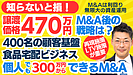 個人M&Aの味方｜食品宅配ビジネス・400名の継続顧客アリ・LTV向上が可能。事業譲渡｜M&A後の事業計画も相談可能