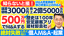 自己資金以上の個人M&A｜売上2億5000万円・譲渡価格3000万円のセメント・建材卸を500万円からM&Aする方法