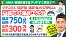 エステサロンM&A成功の完全ガイド｜事業承継から資金調達までのステップを徹底解説