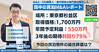 東京杉並区の民泊投資物件をプロが要点解説｜期待利回り79％・回収3.5年の見方と注意点