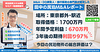 民泊は不動産投資では絶対に出ない回収スピード｜民泊M&Aの高利回り案件（東京都外駅近）