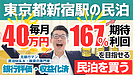東新宿の収益化済み戸建て民泊M&Aを元銀行マンが分析｜年間利益475万円でも即決してはいけない理由