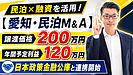 愛知の収益化済み民泊M&Aは買いか？譲渡価格200万円・年間予定利益120万円の案件を元銀行マンが融資目線で鑑定