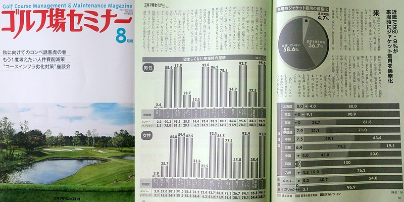 ゴルフ場セミナー誌