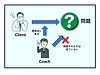 日本のコーチングの現状＜No.10＞　セッションでコーチは何をみているのか（1）