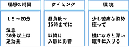 昼寝が経営課題になる