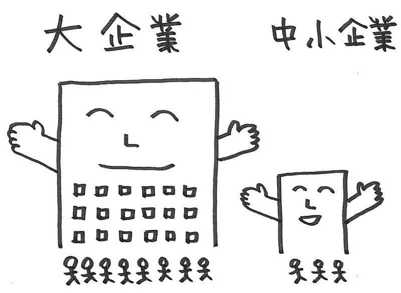 大企業中小企業って何