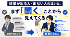 結果が出る人・出ない人の違いは、まず「聞く」ことから見えてくる