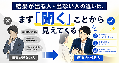 結果が出る人・出ない人の違いは、まず「聞く」ことから見えてくる