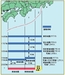 地震は来るのか？2