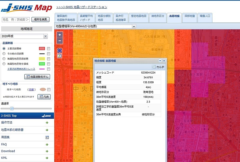 地盤増幅率