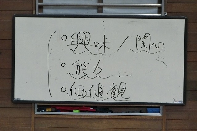 興味、関心、能力、価値観