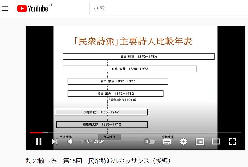 民衆詩派の代表詩人