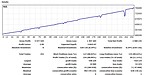 16年間ずっと負けなしの秘密とは？