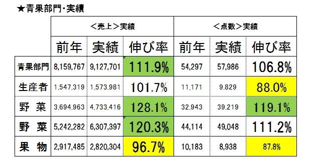 商人舎1604・3