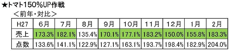 商人舎1604・4