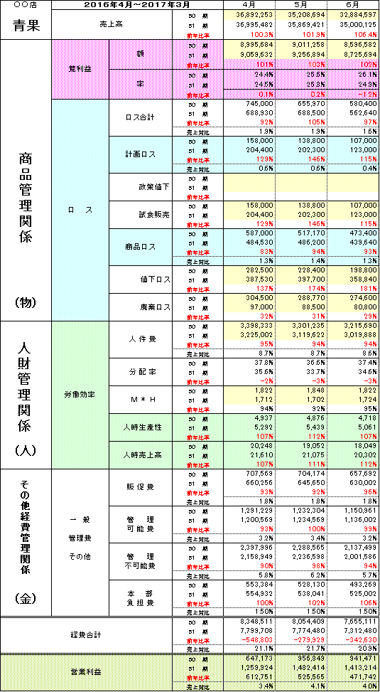 sm1601・4