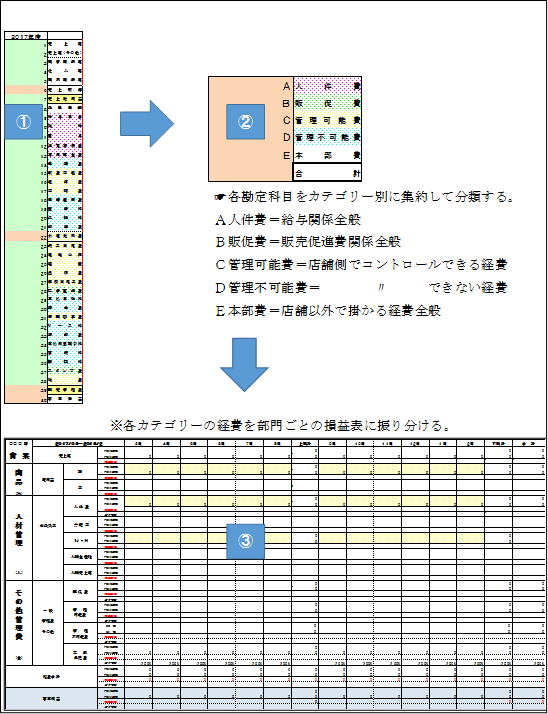 SM1601・3