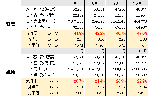 SM1612・6