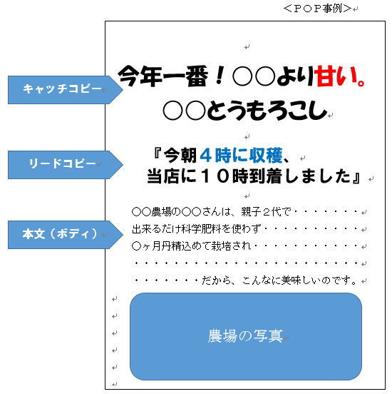 とうもろこしPOP