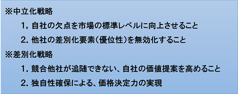 中立化と差別化