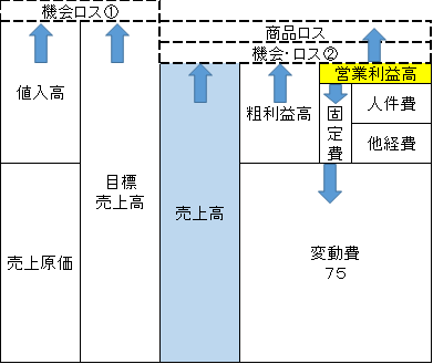 商人舎magazine1802・2