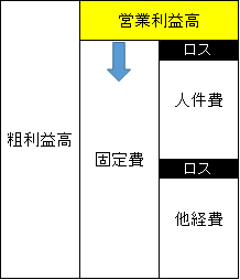 商人舎magazine1802・3