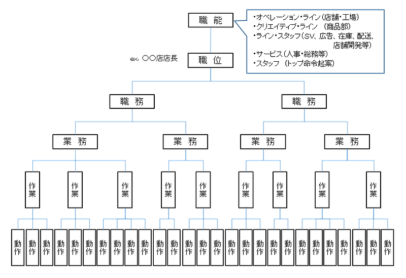 商人舎magazine1805・5