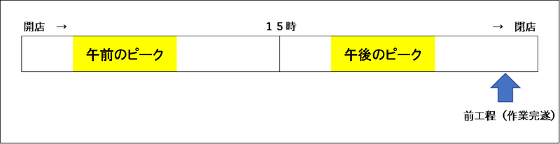 舎8月号・4