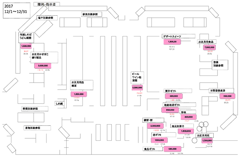 商人舎WEBコンテンツ11月号・4