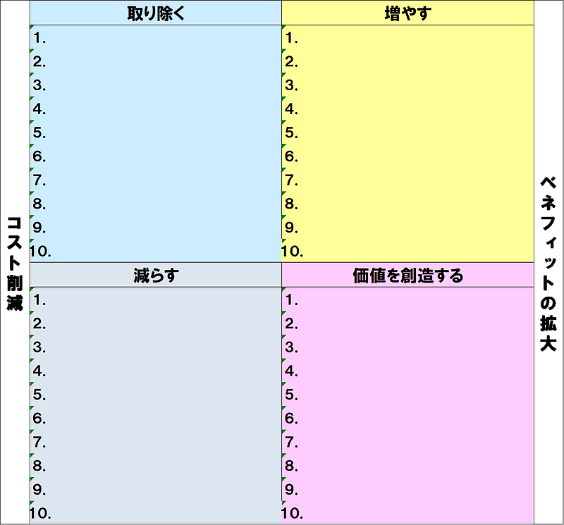 商人舎WEBコンテンツ1月号図②