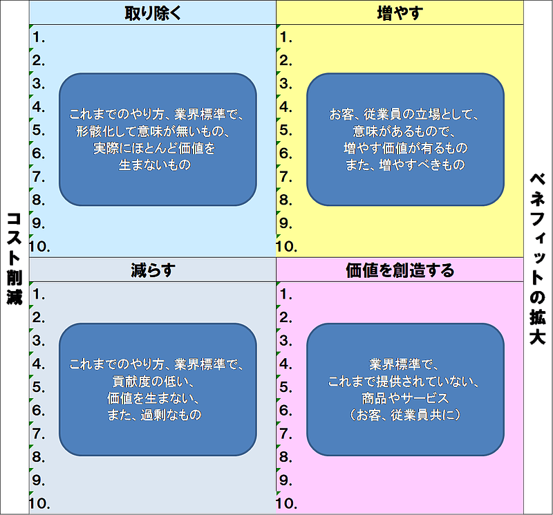 商人舎WEBコンテンツ1月号図③