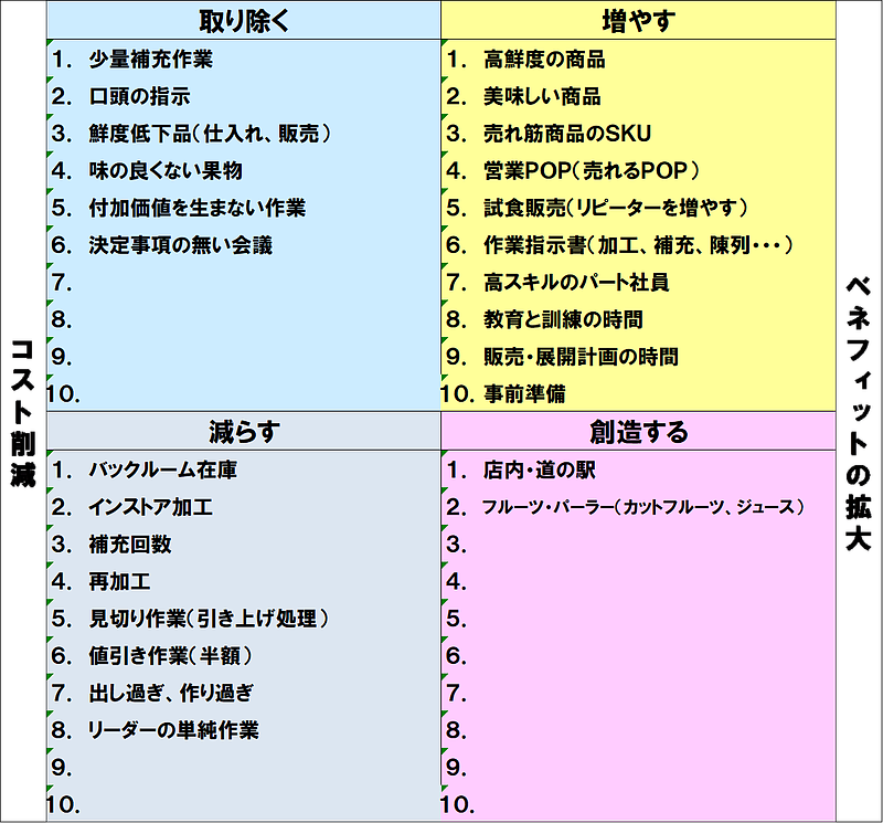 商人舎WEBコンテンツ1月号図④