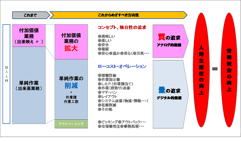 商人舎2月号・4