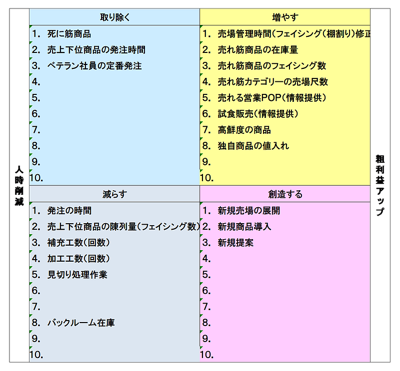 商人舎2月号・5