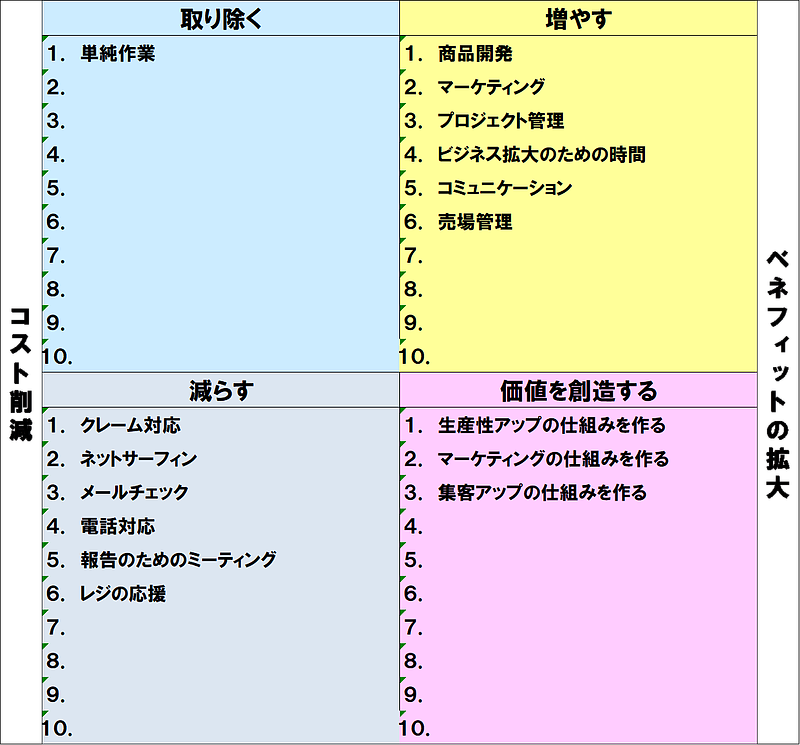 商人舎WEBコンテンツ2月号図⑤