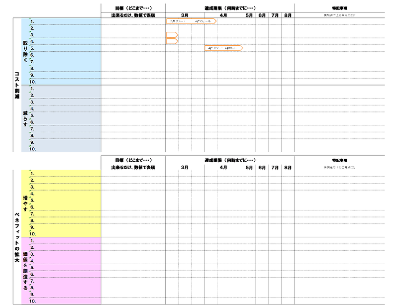 商人舎WEBコンテンツ2月号図⑥