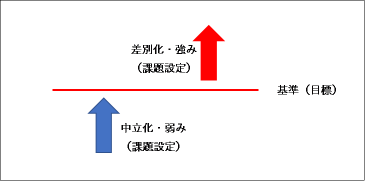 商人舎WEBコンテンツ2009図①.png