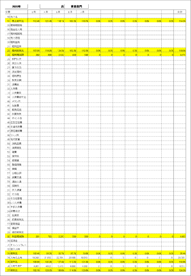 商人舎WEBコンテンツ2009表①.png